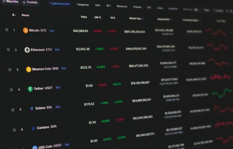 O Que São Criptomoedas e Como Elas Funcionam?