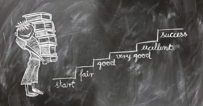 Comprometimento Financeiro: A Chave Para o Sucesso Financeiro Comprometimento Financeiro: A Chave Para o Sucesso Financeiro
